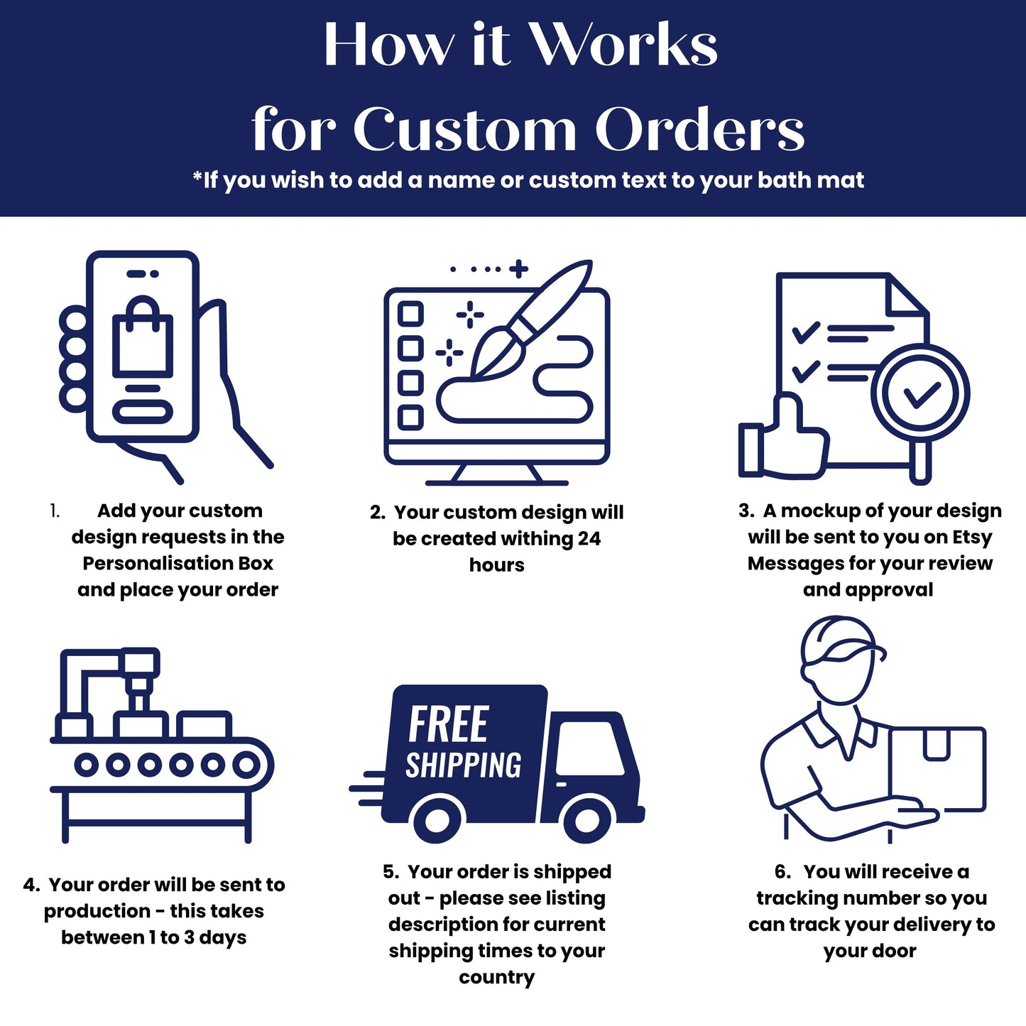 Dark Grey Retro Folk Floral Damask | Bath Mat