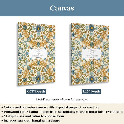 Stretched Canvas Infographic | P164 - Piccolo Fiore Prints