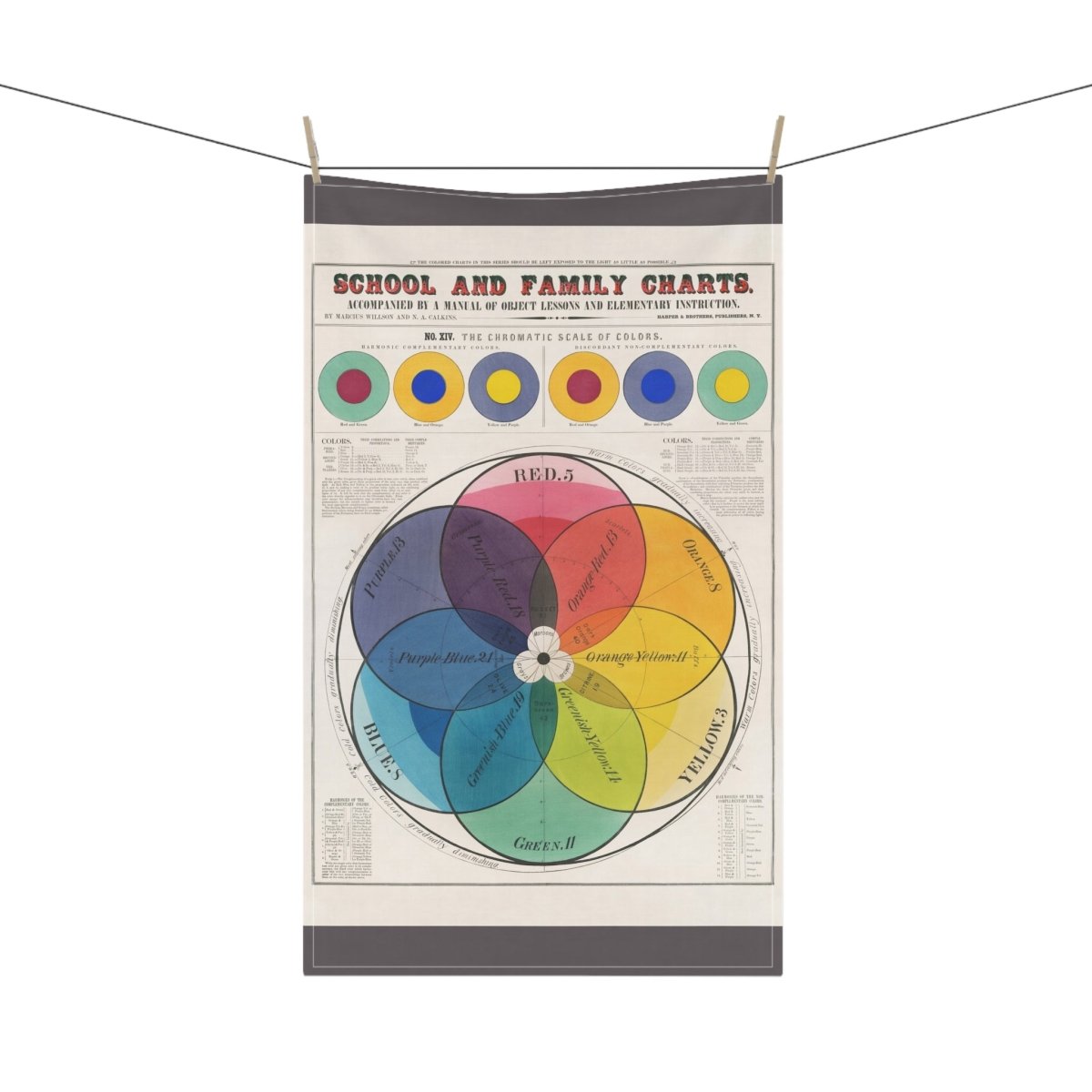 Chromatic Scale of Colours | Tea Towel - Tea Towel - Piccolo Fiore Prints