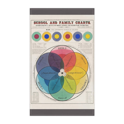 Chromatic Scale of Colours | Tea Towel - Tea Towel - Piccolo Fiore Prints