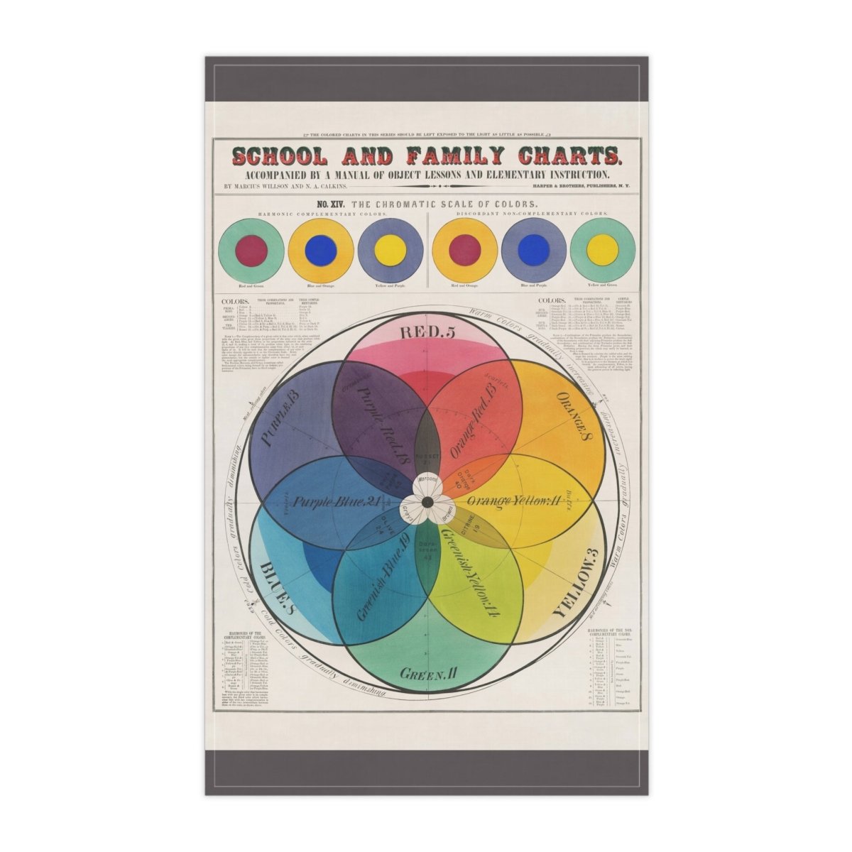 Chromatic Scale of Colours | Tea Towel - Tea Towel - Piccolo Fiore Prints