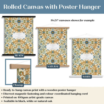 Canvas with Hanger Infographic | P164 - Piccolo Fiore Prints