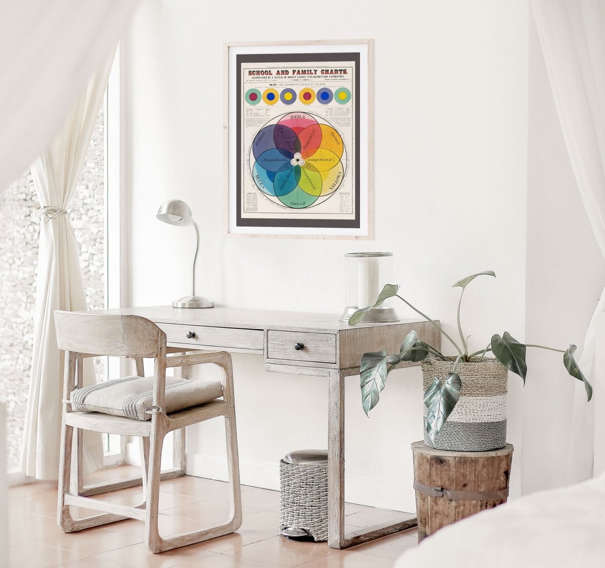 The Chromatic Scale of Colors | P697 - Single Art Prints - Piccolo Fiore Prints